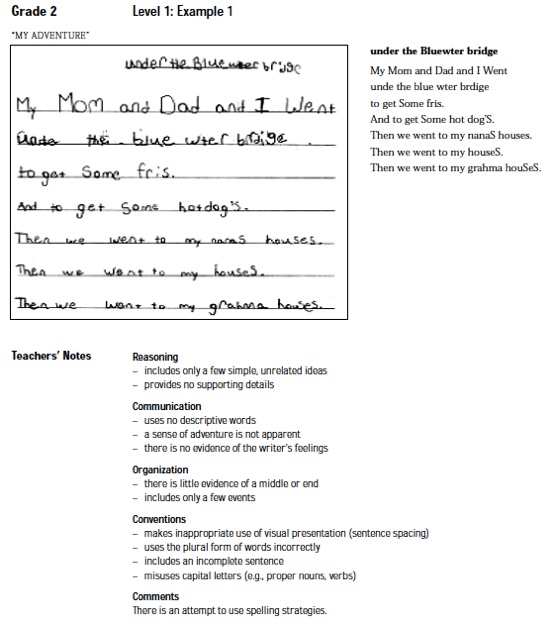 Ministry of Education and Training Writing Exemplars Grades 1- 6